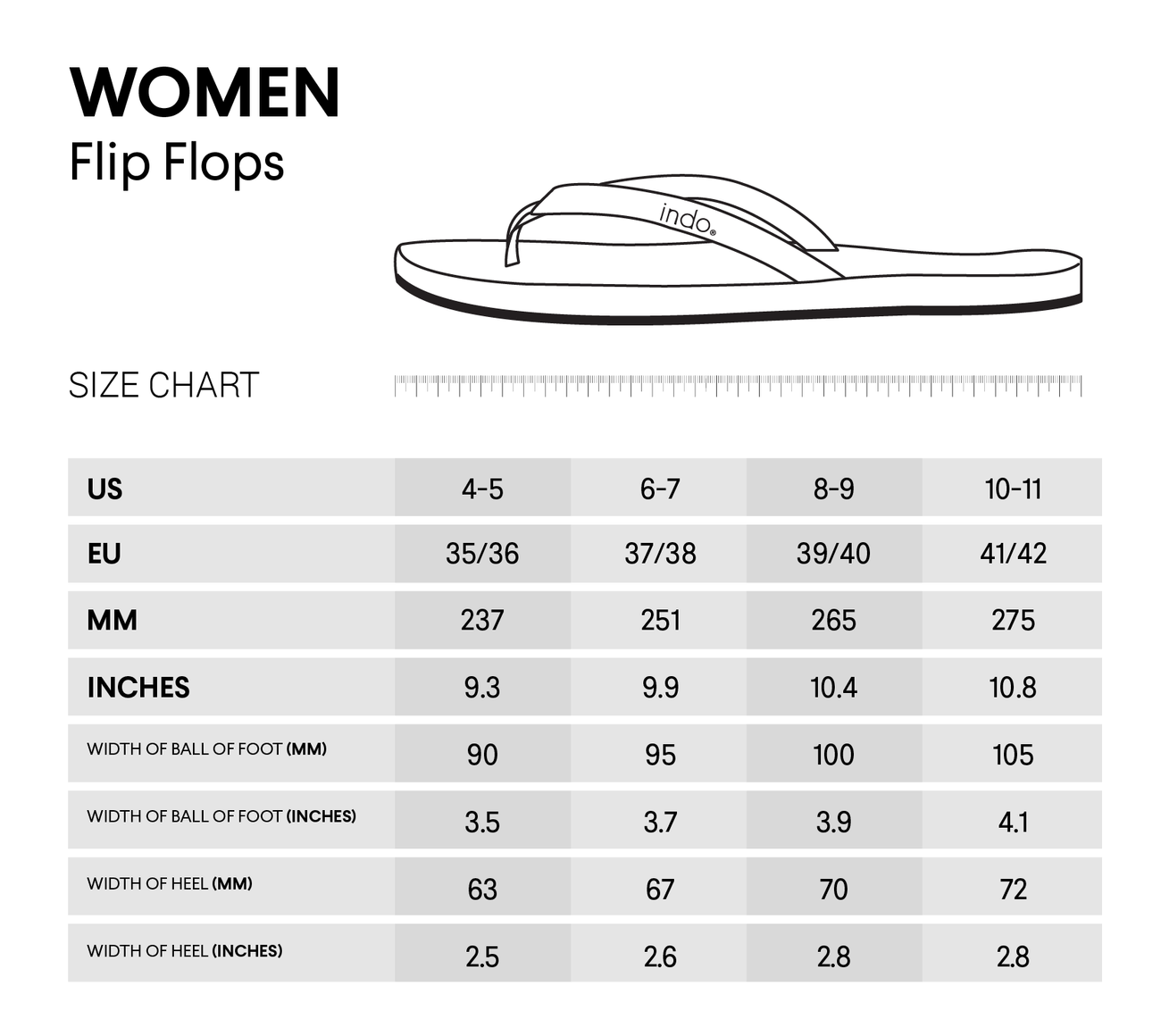 Womens Thongs - Black
